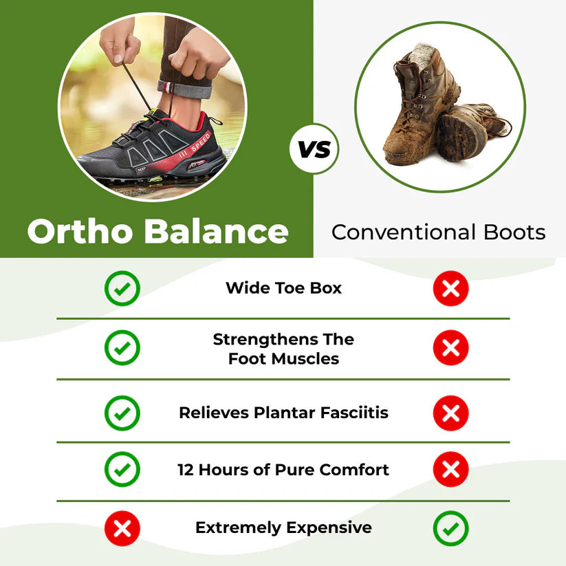 TotalBalance - Orthopedic Pain-Relieving Walking shoes