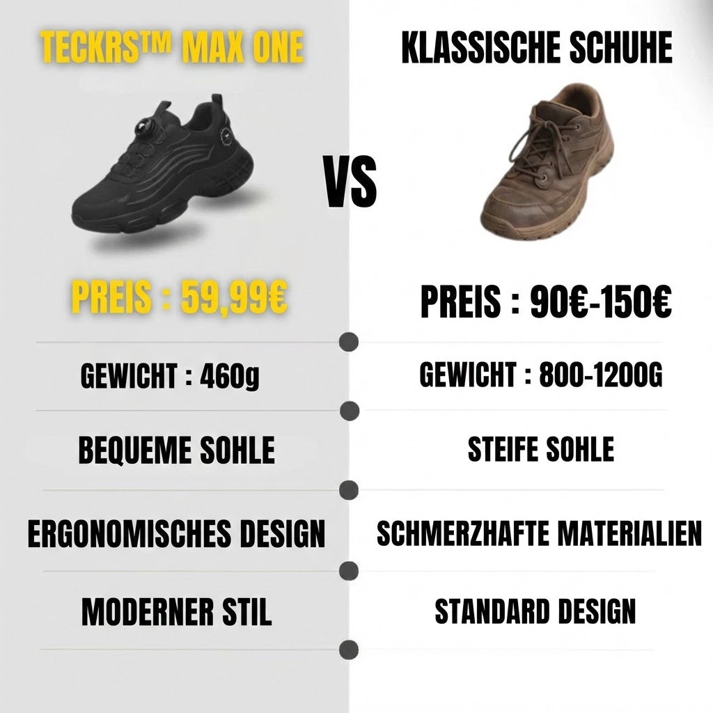 TOTALBALANCE MAX ONE S3 - Sicherheit & Komfort 12 Stunden Nonstop