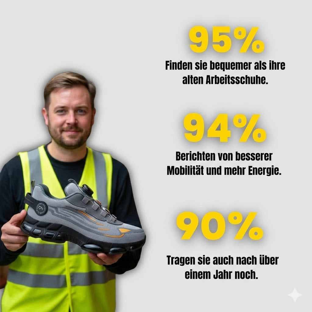 TOTALBALANCE MAX ONE S3 - Sicherheit & Komfort 12 Stunden Nonstop