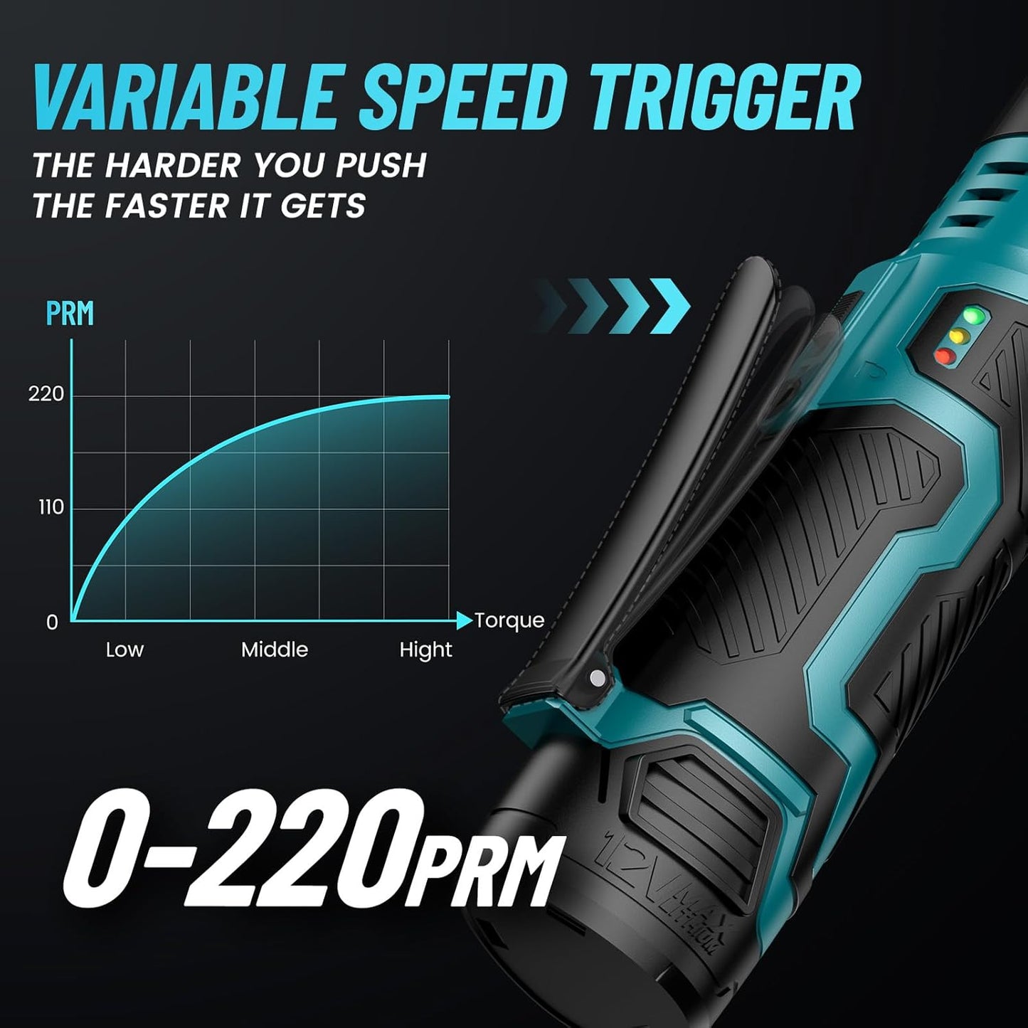 Electric Ratchet Wrench™